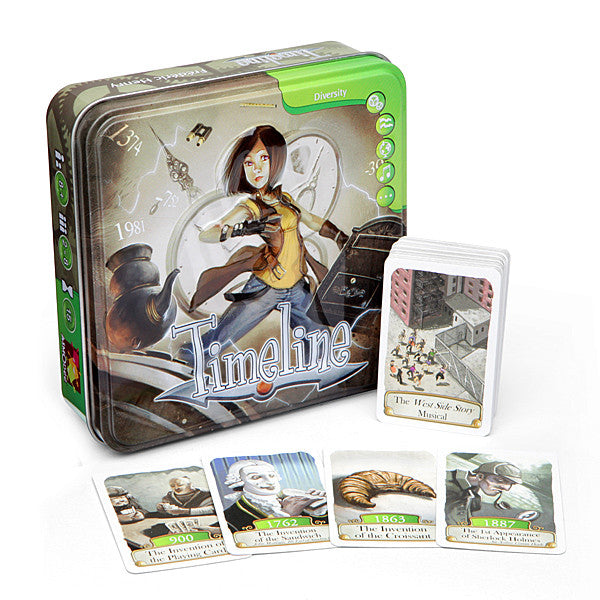 Asmodee - Timeline: Diversity